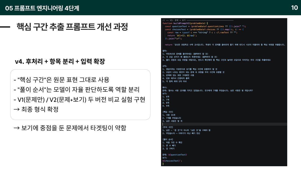 프롬프트 v4 — 후처리와 항목 역할 분리, V1/V2 비교 실험