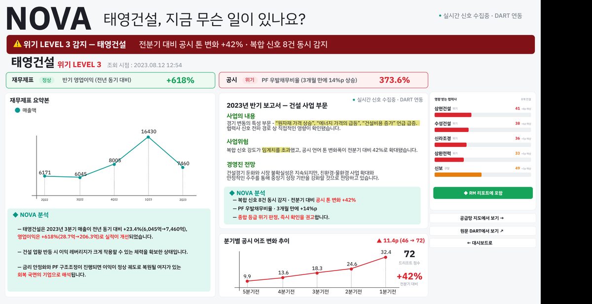 대기업 상세 — 공시에서 포착한 신호와 근거